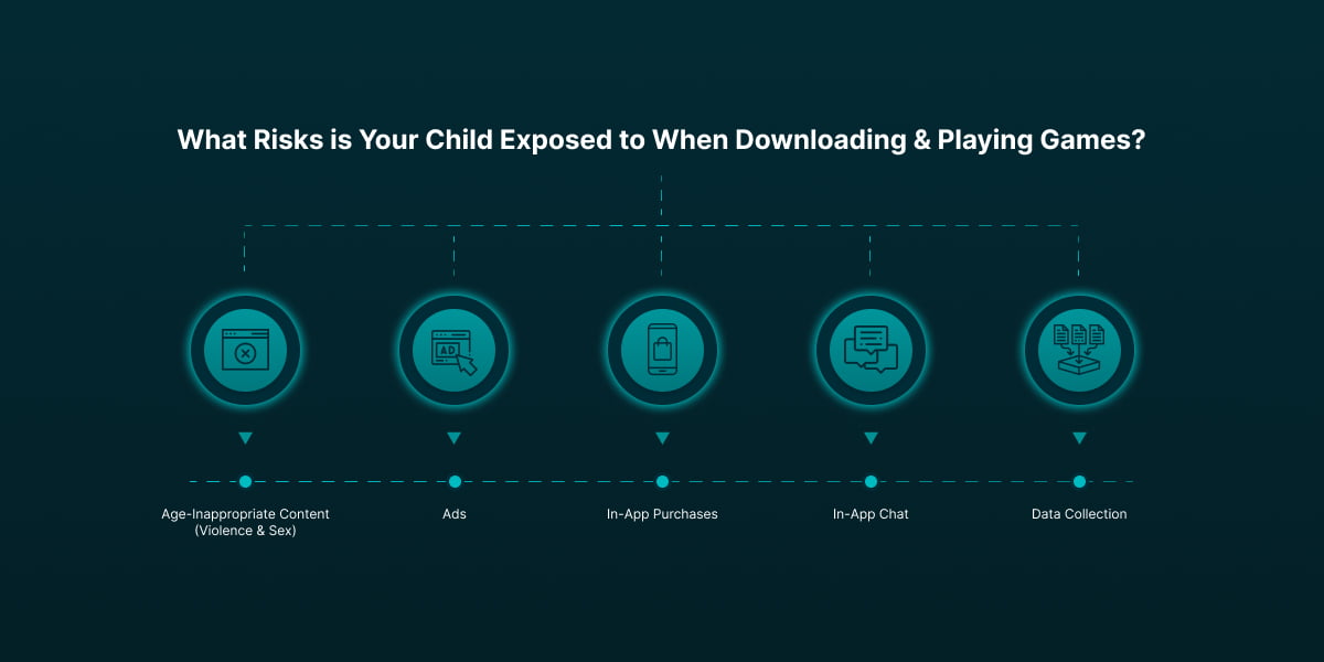 Safe games for kids of all ages