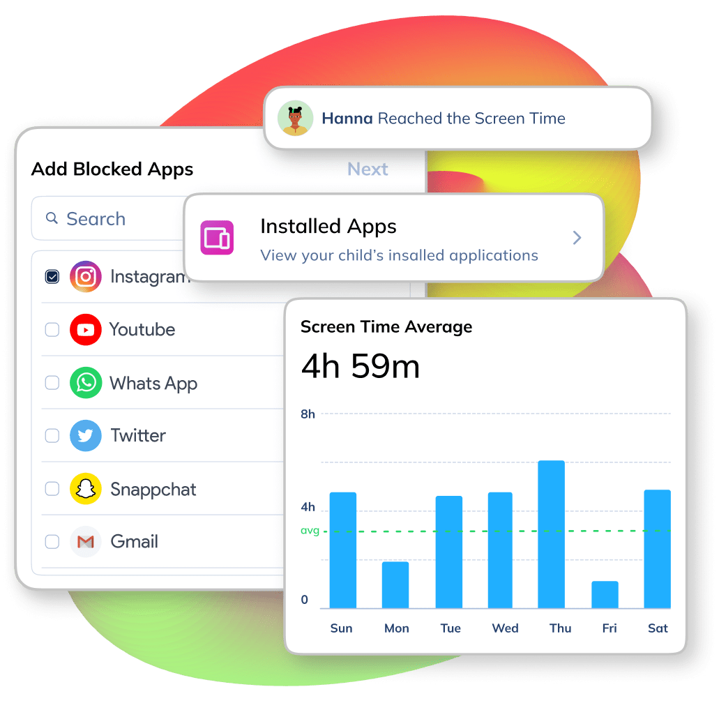 Screentime Monitoring | Safes Parental Control App