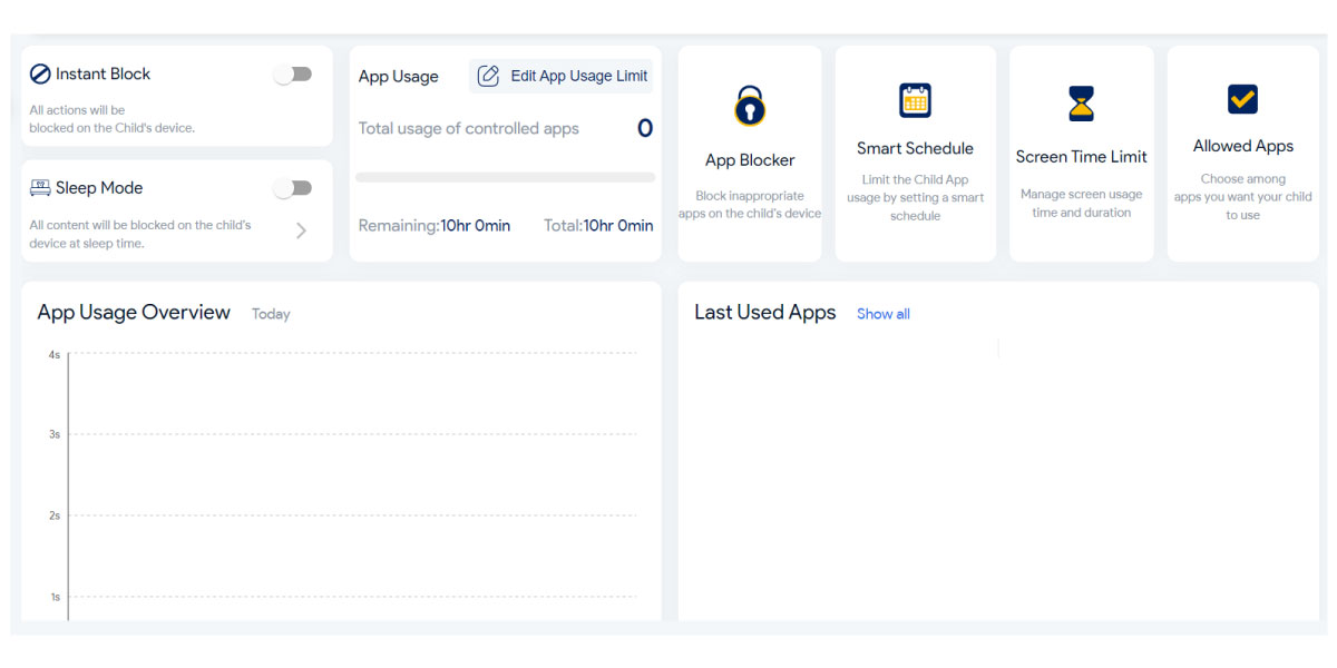 How Does Safes Parental Control App Improves Your Child’s Concentration?
