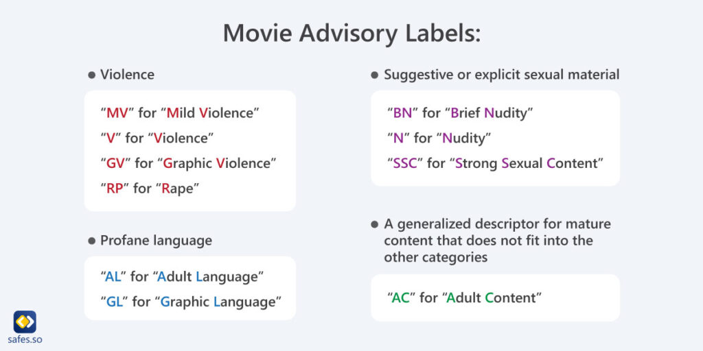 Is Vigamovies Safe For Kids? Parental Guide Included - l2xadjm