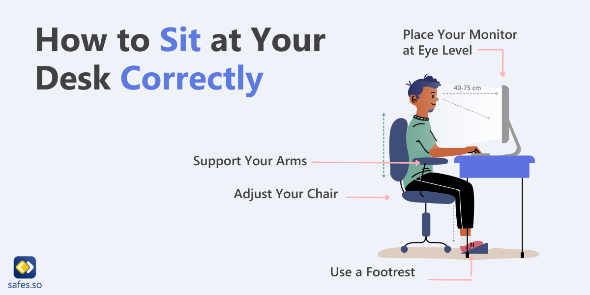 an infographic showcases how to sit at your desk correctly