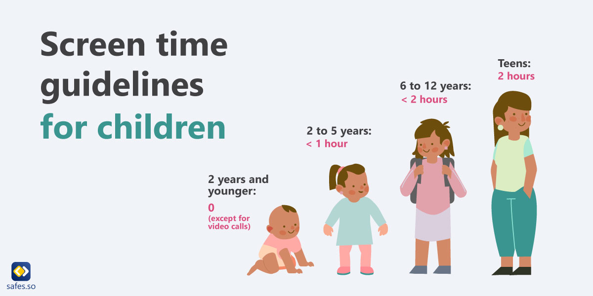 screen time guidelines for children