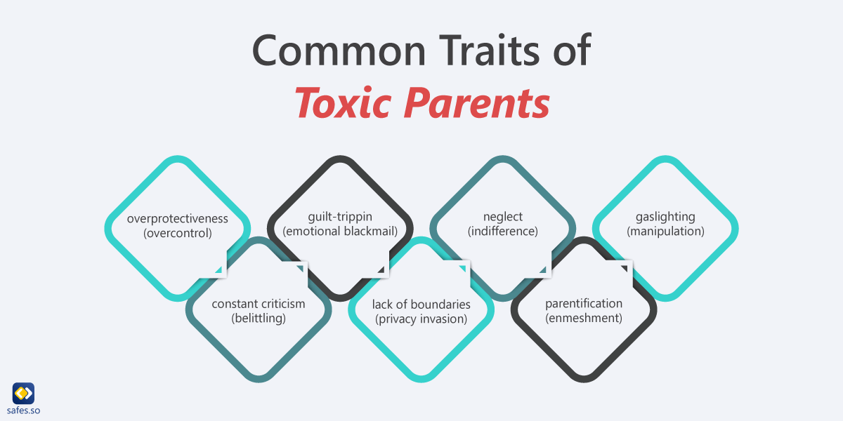 Break the Cycle of Toxic Parenting