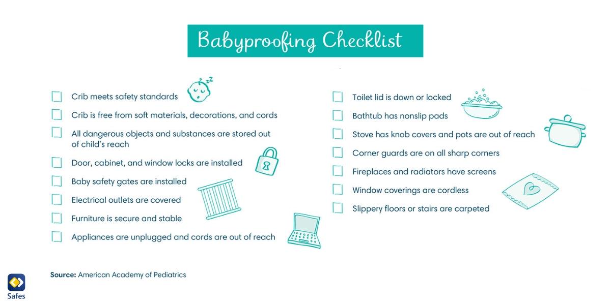 Childproofing Checklist from the American Academy of Pediatrics