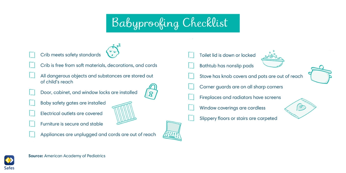 Babyproofing Your House: A Checklist for Every Room